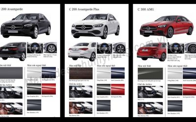 So Sánh các phiên bản Mercedes C-Class: C 200 Avantgarde; C 200 Avantgarde Plus; C 300 AMG